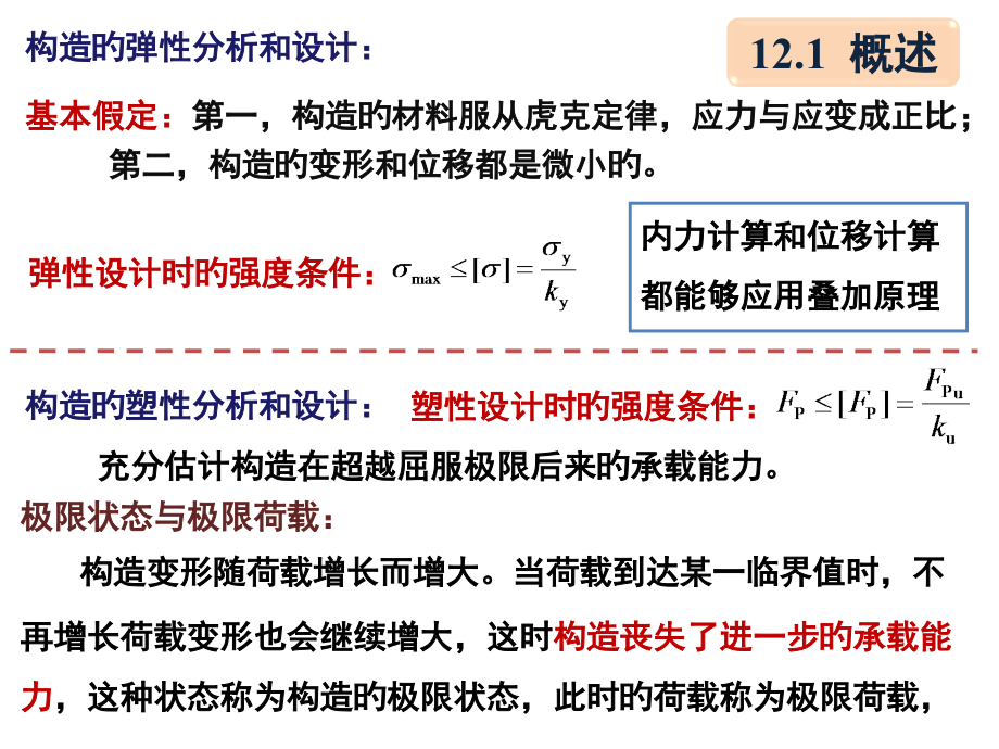 第12章-结构的极限荷载.pptx_第2页