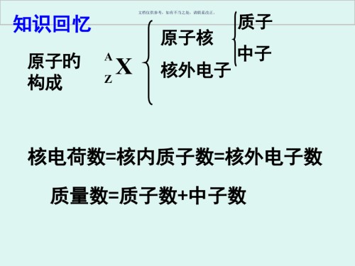 原子结构电子云和原子轨道.pptx