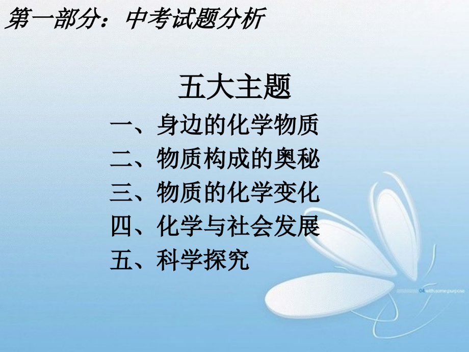 中考化学专题复习.pptx_第1页
