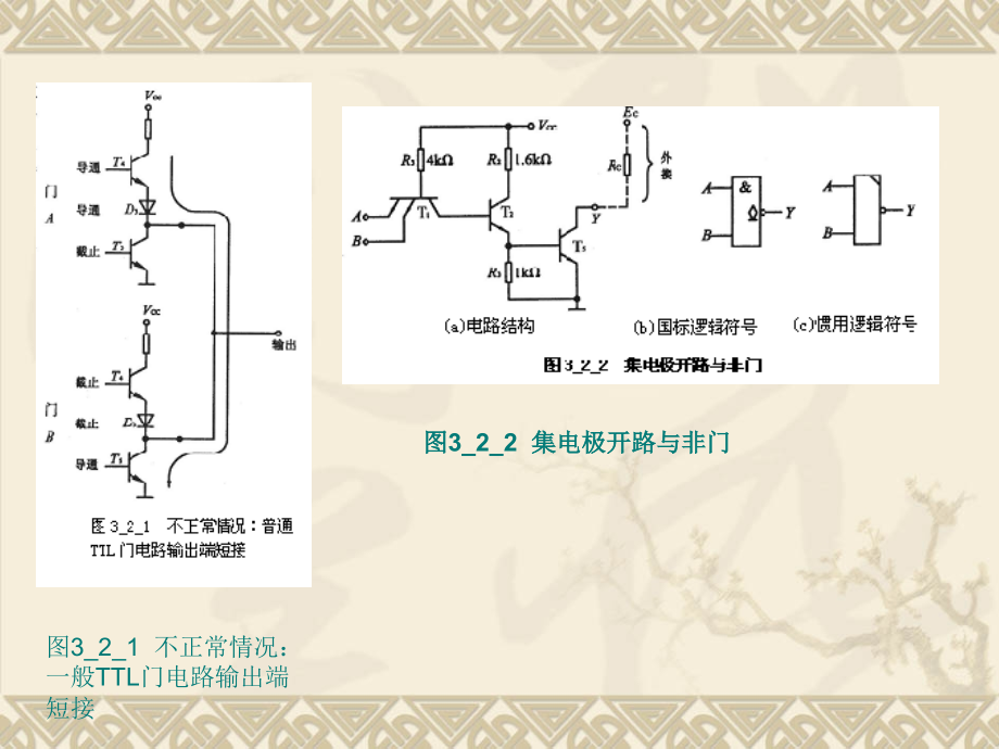实验二三态门和OC门的研究.pptx_第2页