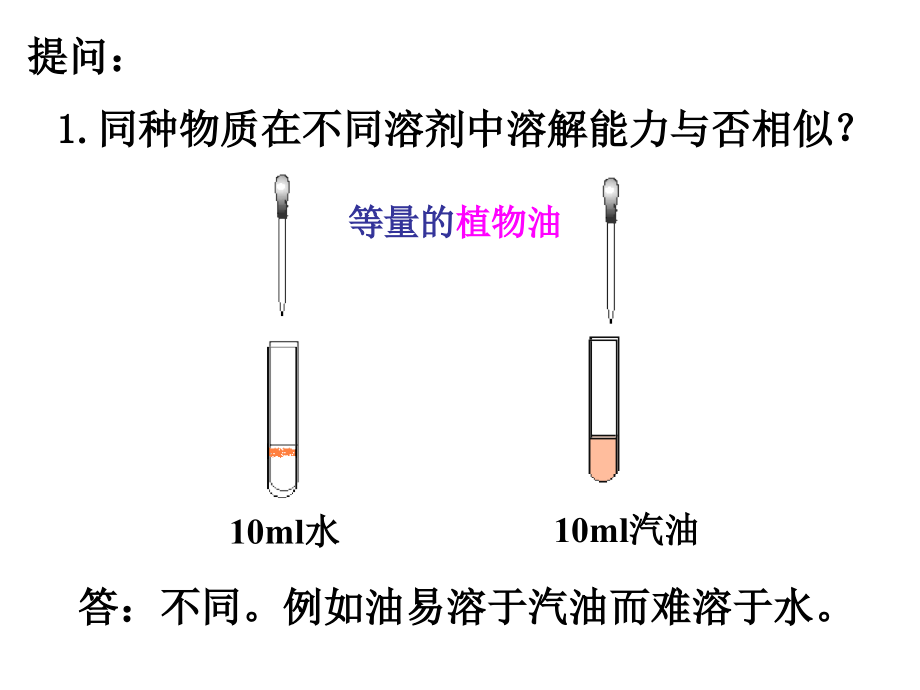 课题二溶解度.pptx_第2页