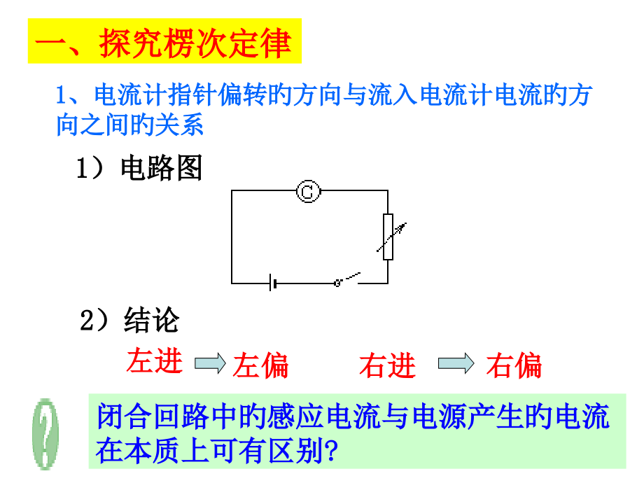 高二物理楞次定律.pptx_第2页