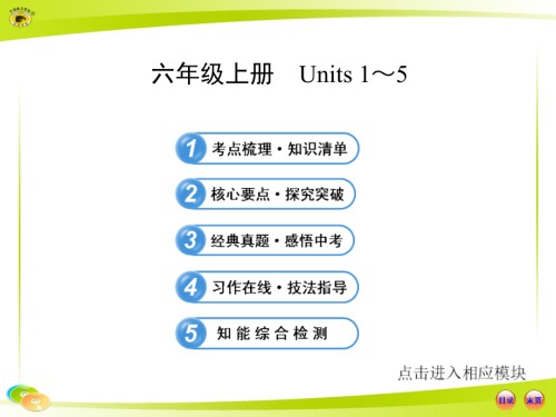 鲁教版中考英语复习六年级上册-Units-1.pptx
