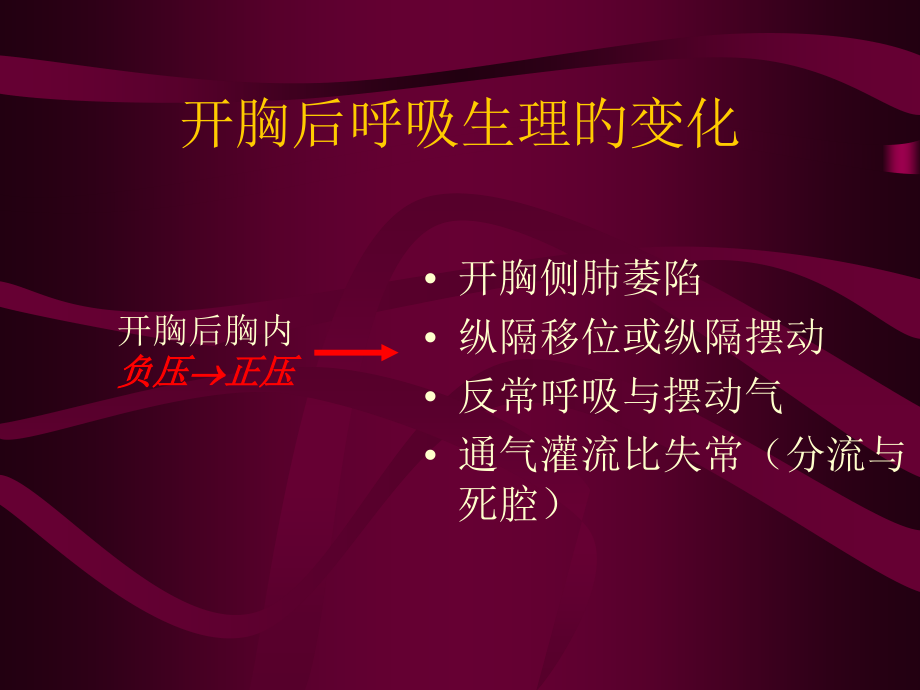 胸外科手术的麻醉医学知识宣教.ppt_第2页