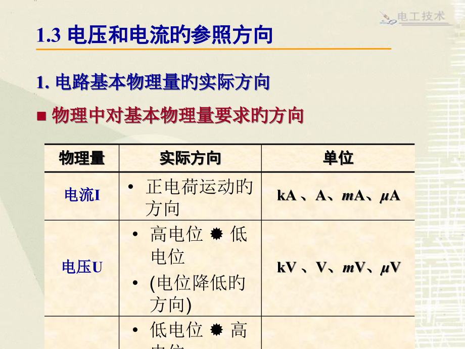 电压和电流的参考方向.pptx_第2页