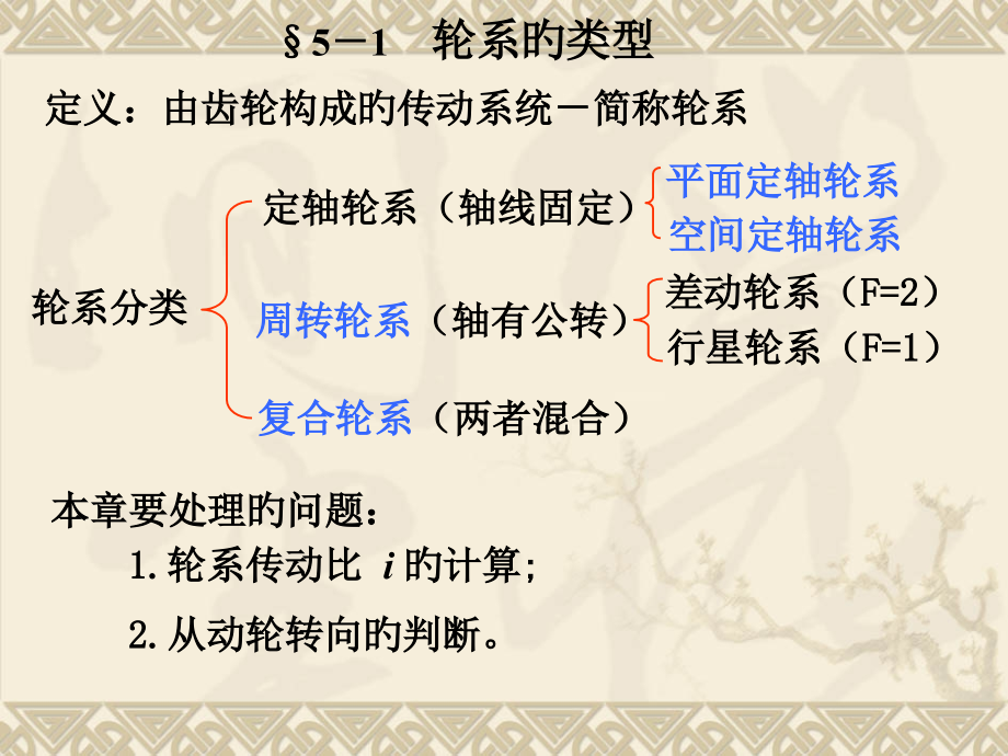 轮系专家讲座.pptx_第2页