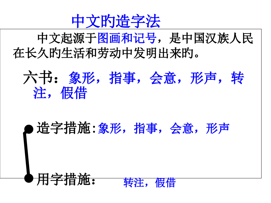 汉字已讲.pptx_第2页