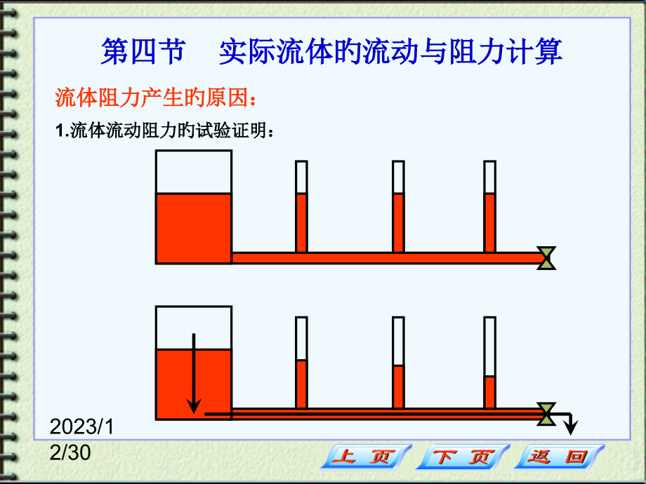 化工原理第一章第四节讲稿修改.pptx_第2页