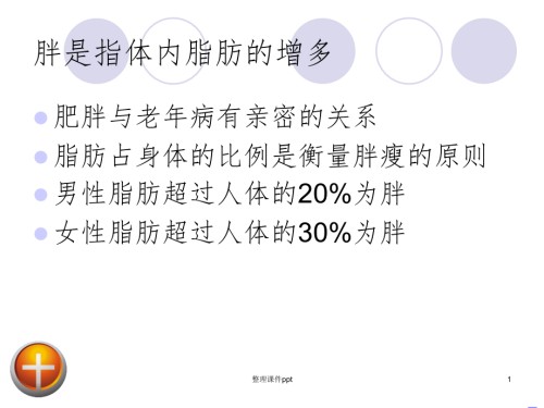 肥胖与疾病课件.ppt