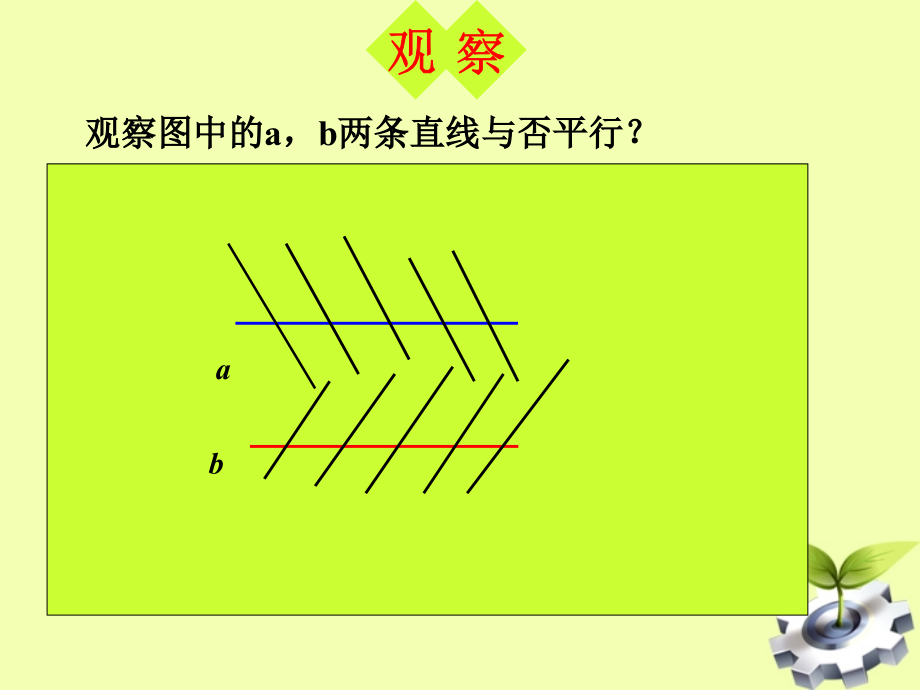 初中数学七下10.2平行线的判定教学.pptx_第2页