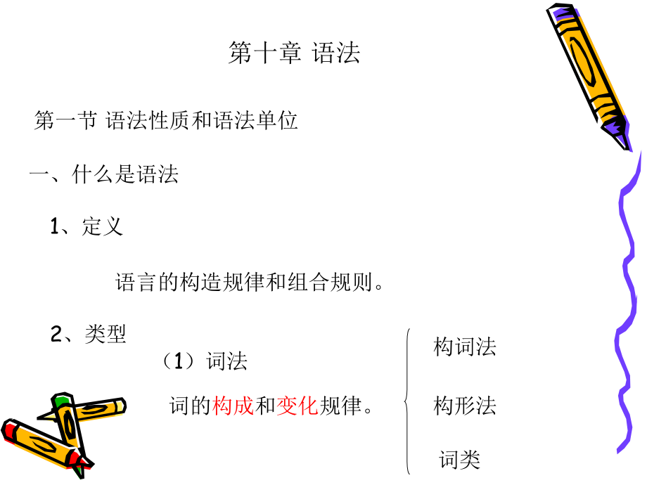 语言学概论语法.ppt_第1页