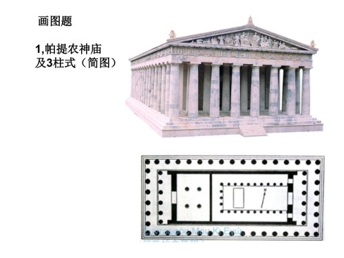 外建史考试.pptx