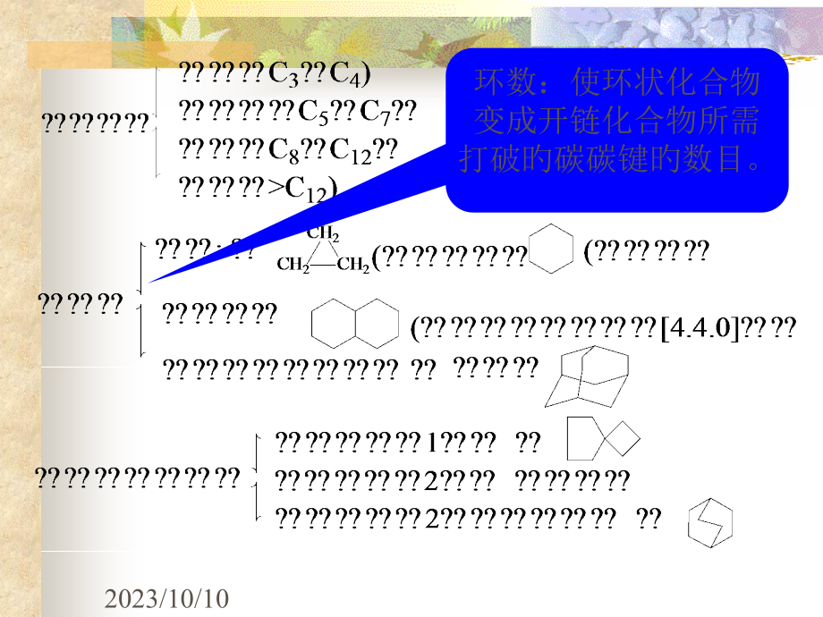 脂环烃专家讲座.pptx_第2页