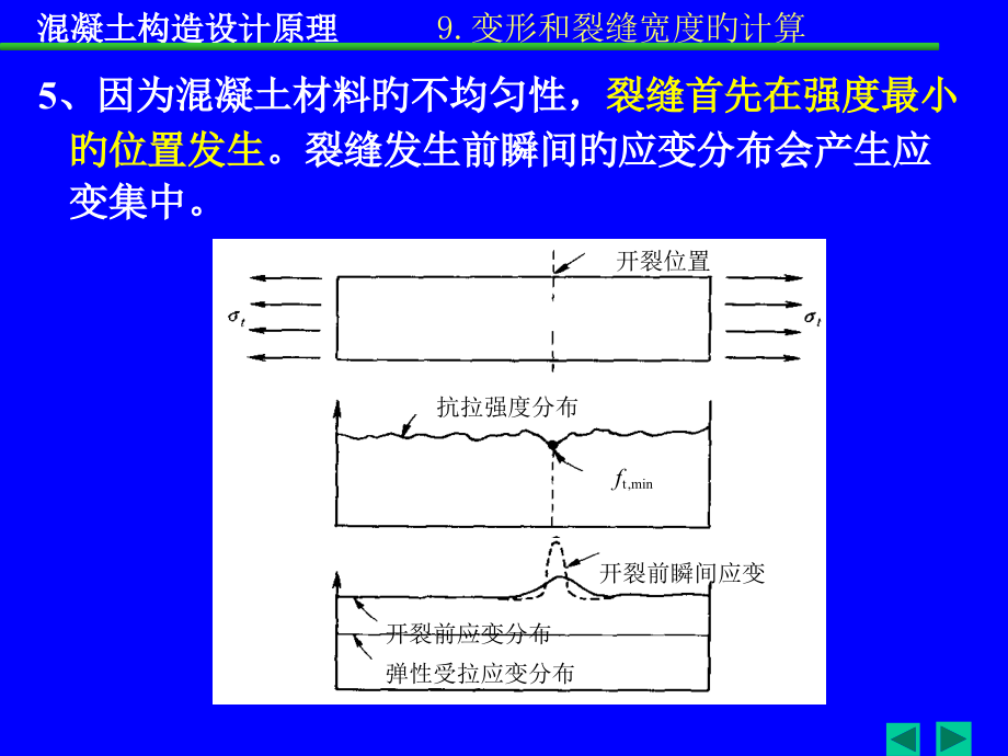 混凝土结构课件(建工版)9[1].pptx_第2页