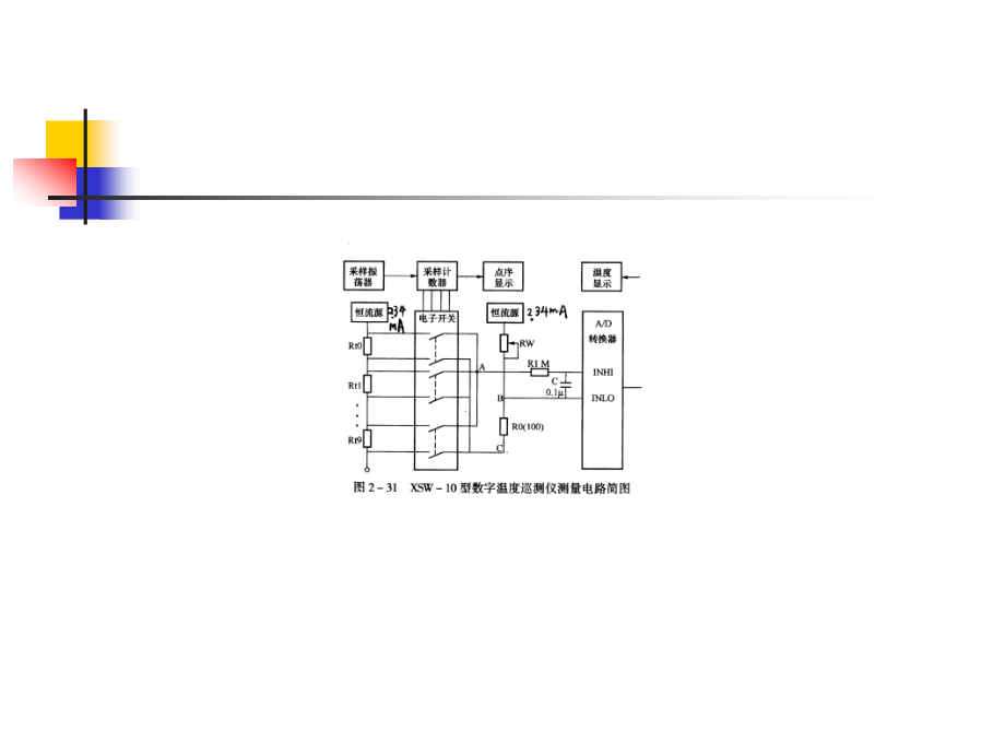 数字显示技术.pptx_第1页