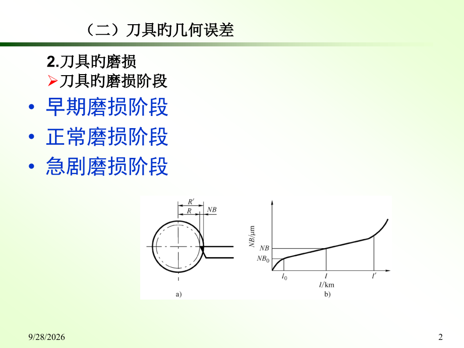 影响加工精度的因素刀夹具.pptx_第2页