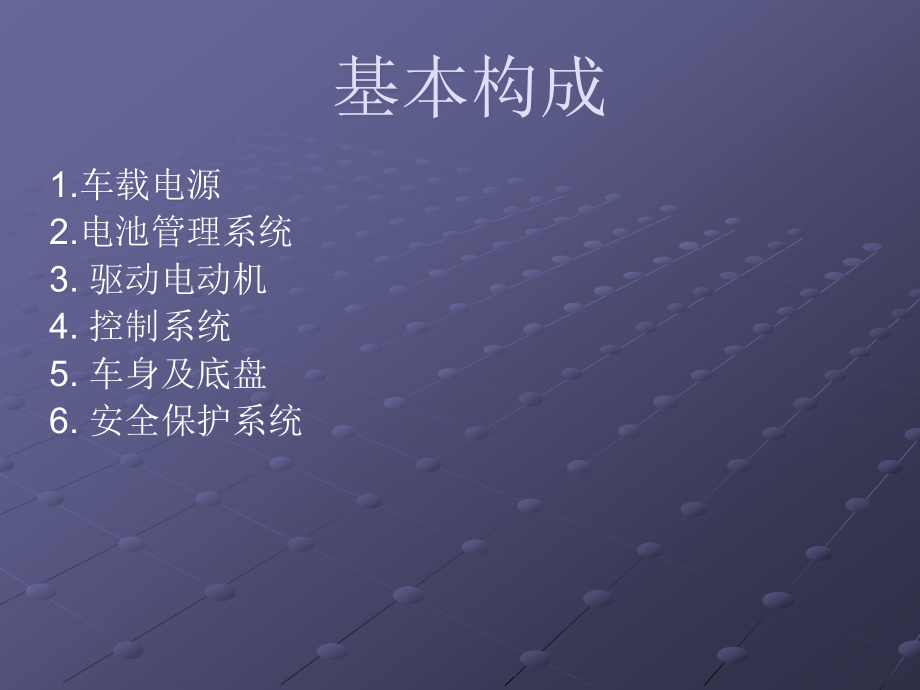 纯电动汽车电机及控制器.pptx_第2页