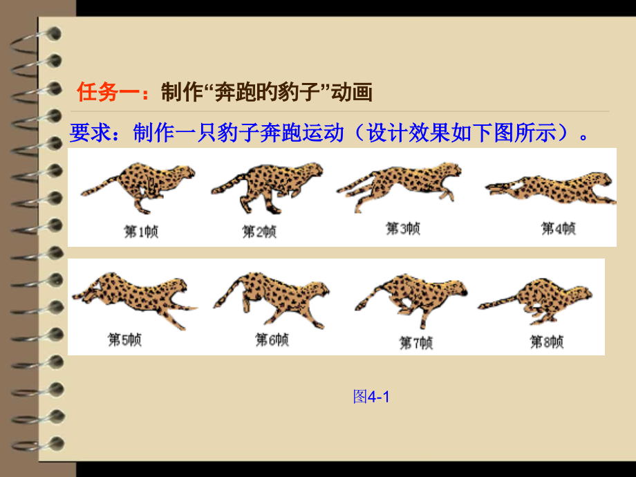 逐帧动画ppt专题知识.pptx_第2页