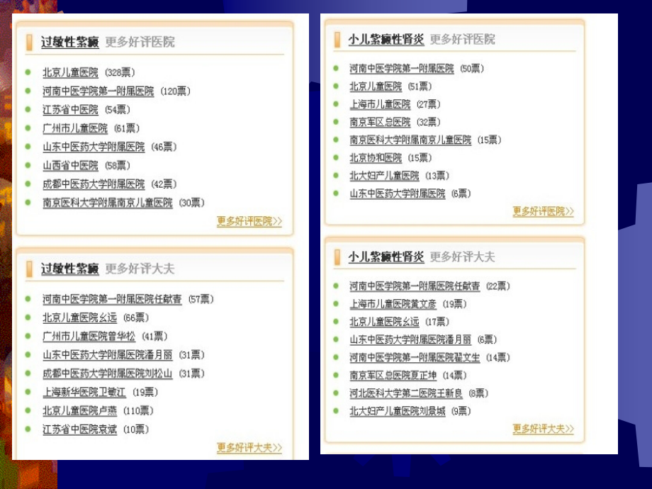 传染性单核细胞增多症医学知识讲座.ppt_第2页