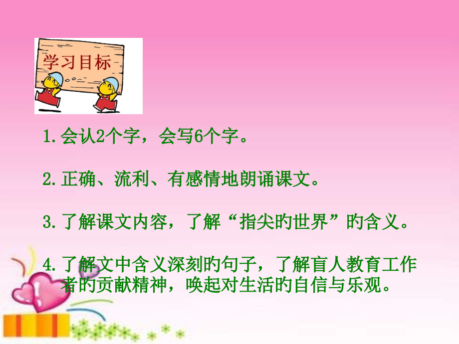 六年级下册指尖的世界语文A版.pptx_第2页