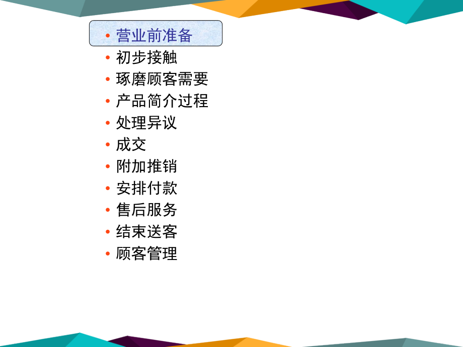店面销售服务标准流程.pptx_第2页