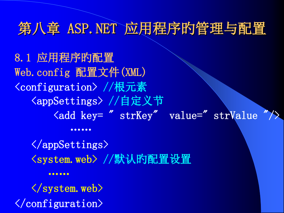 ASPNET应用程序的管理与配置.pptx_第1页