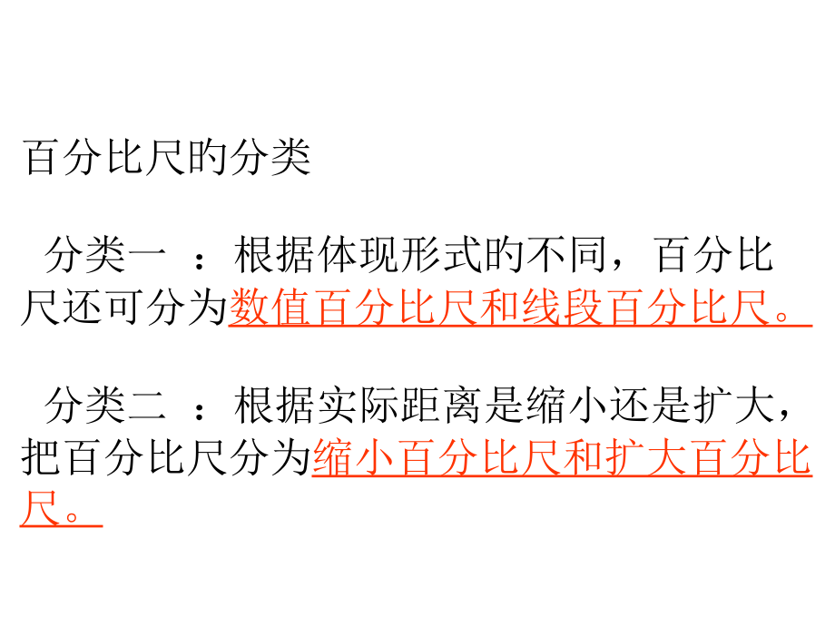 图形的放大与缩小讲义.pptx_第2页
