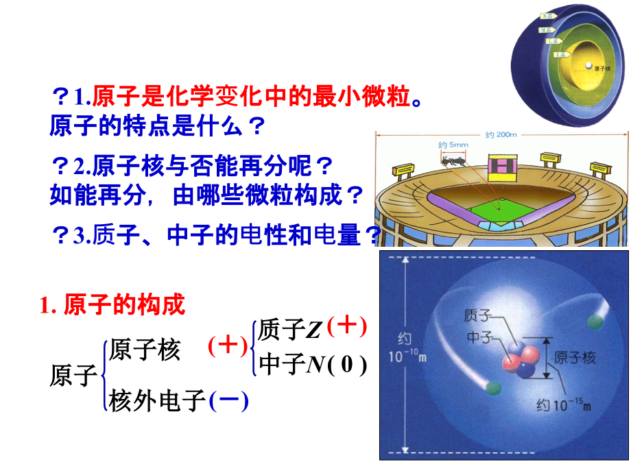 化学1专题1第3单元-原子核的组成.pptx_第2页