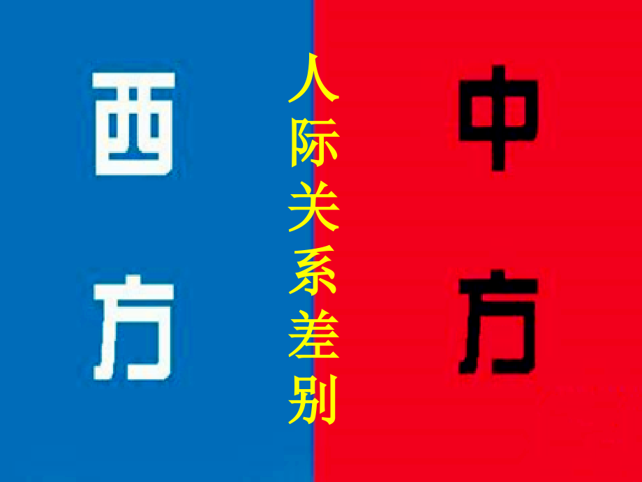 中西方人际关系差异.pptx_第1页