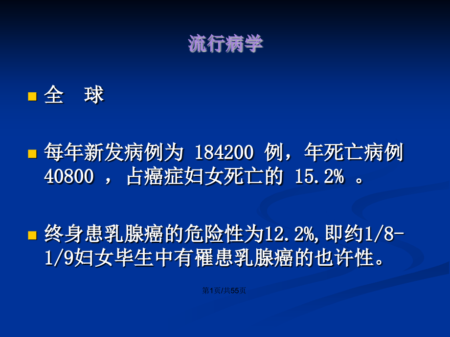 乳腺癌放疗学习教案.pptx_第2页