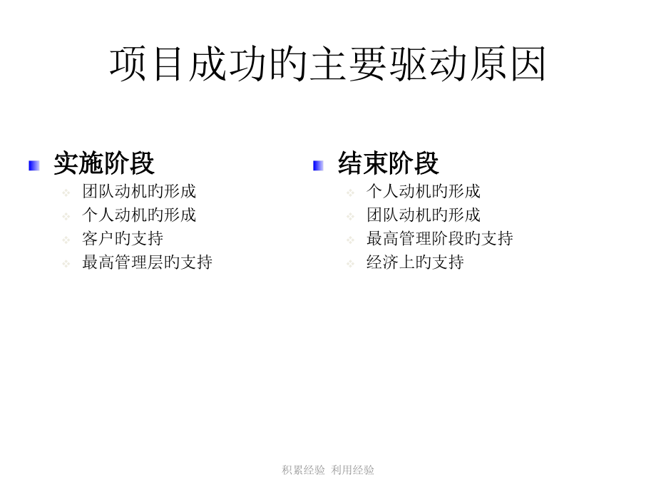 项目成功的主要驱动因素.pptx_第2页