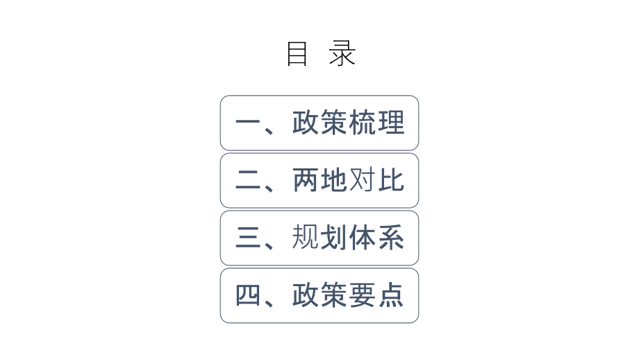 上海市和深圳市的城市更新对比.pptx_第2页