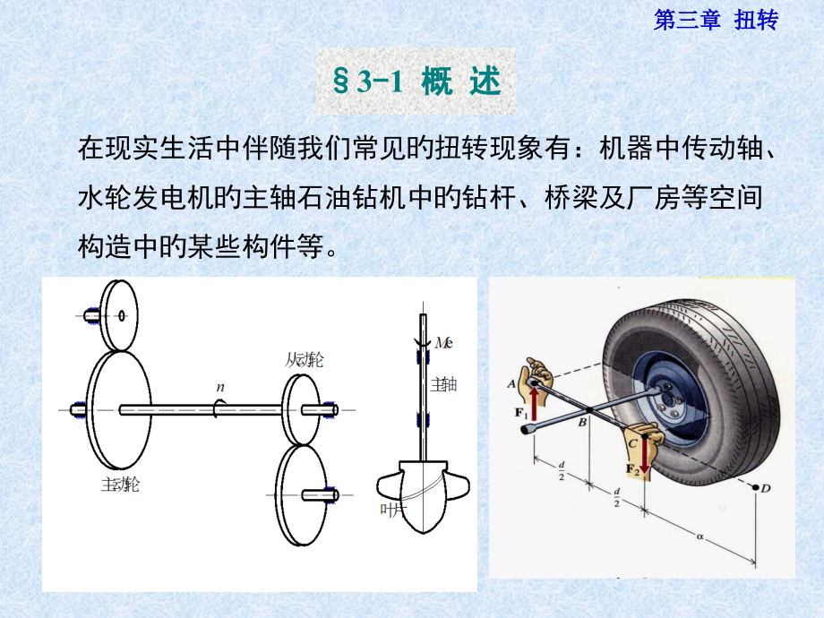 扭转(4)专题培训.pptx_第2页