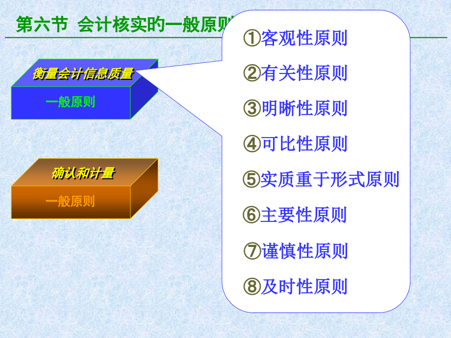 基础会计会计核算的一般原则.pptx_第2页