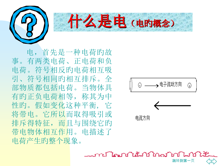 电气培训.pptx_第2页