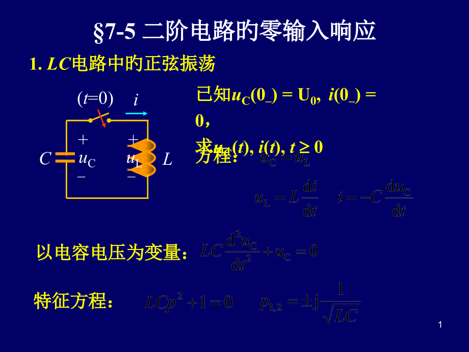 二阶电路的零输入响应零状态响应和全响应.pptx_第1页
