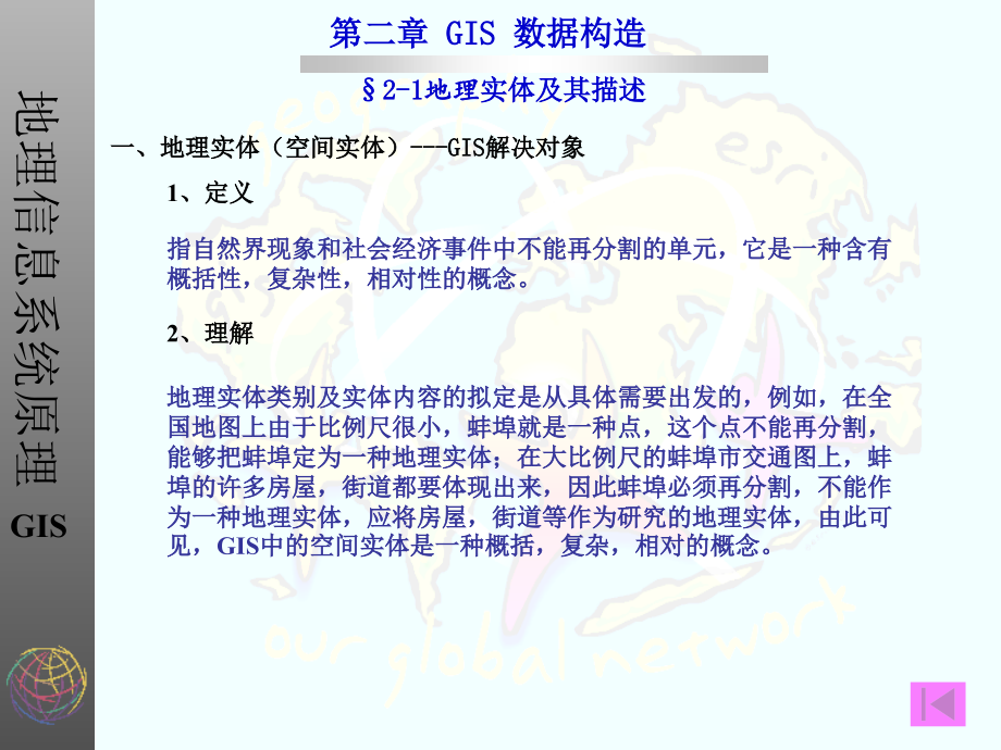 空间数据结构说课稿.pptx_第2页