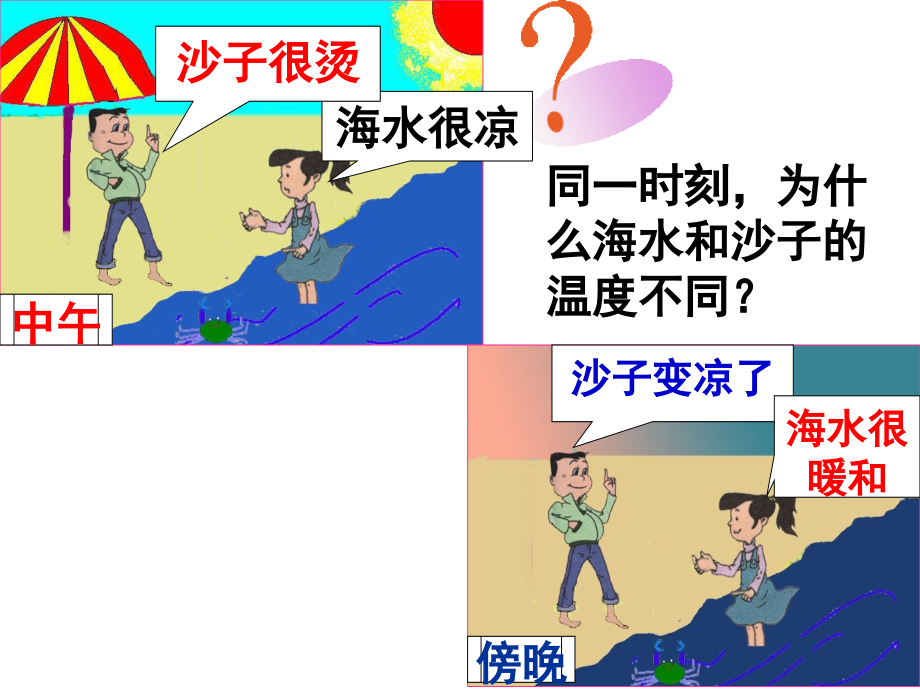 九年级物理比热容.pptx_第2页