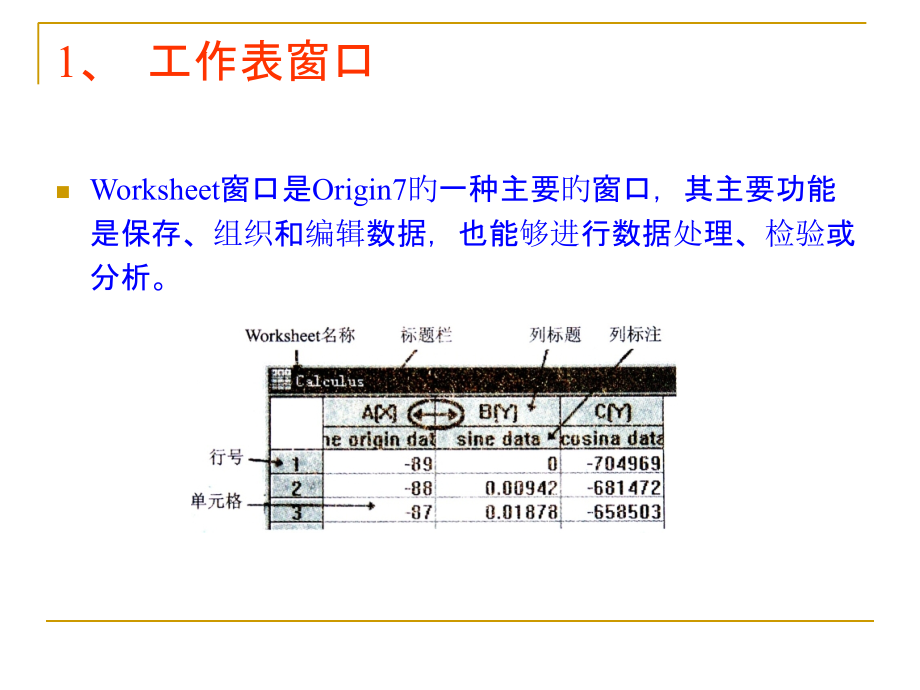origin7完全教程.pptx_第2页