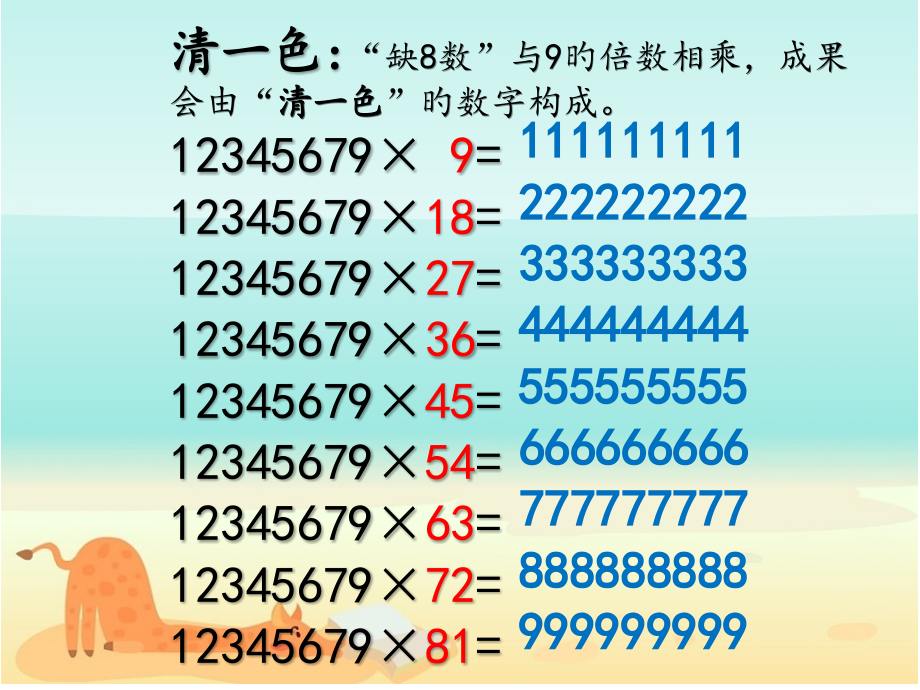 神奇的“缺8数”.pptx_第2页