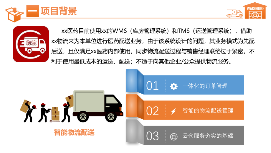 医药智能物流配送管理平台.pptx_第2页