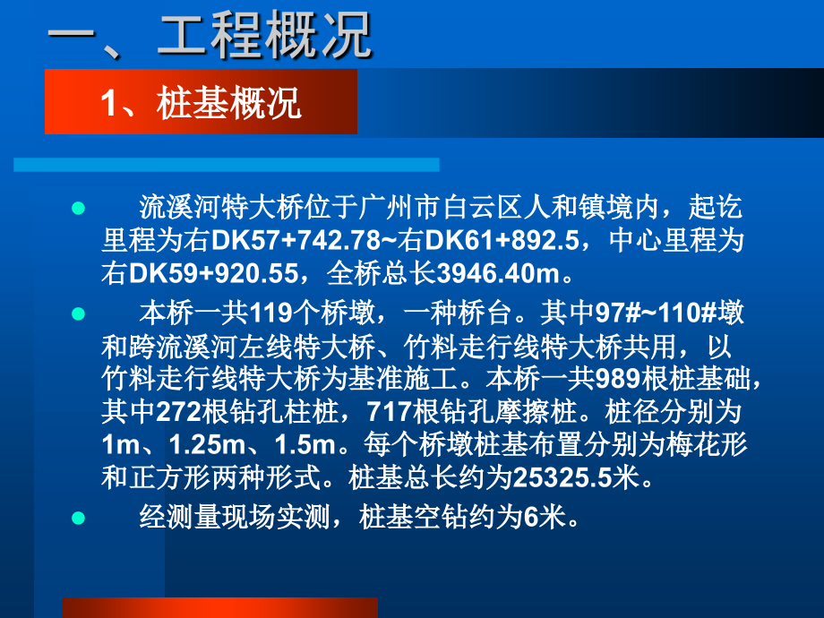 桩基施工方案演示.pptx_第2页
