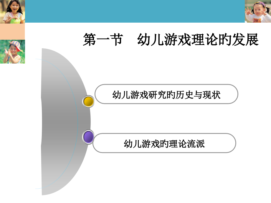 幼儿园游戏与指导.pptx_第2页