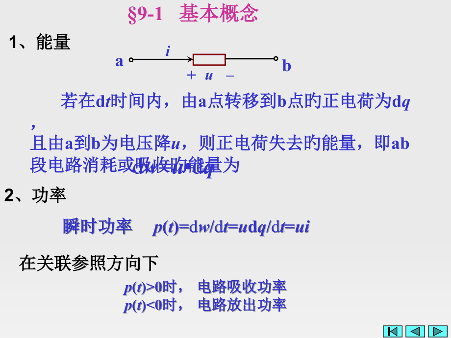 正弦稳态功率和能量.pptx_第2页
