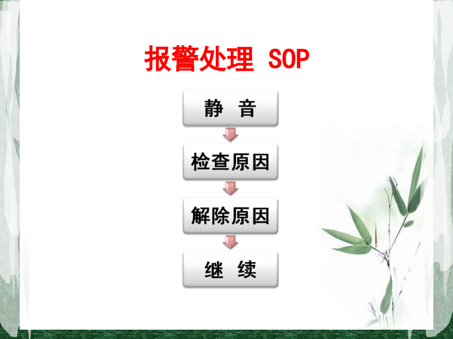 crrt常见报警和处置.pptx_第2页