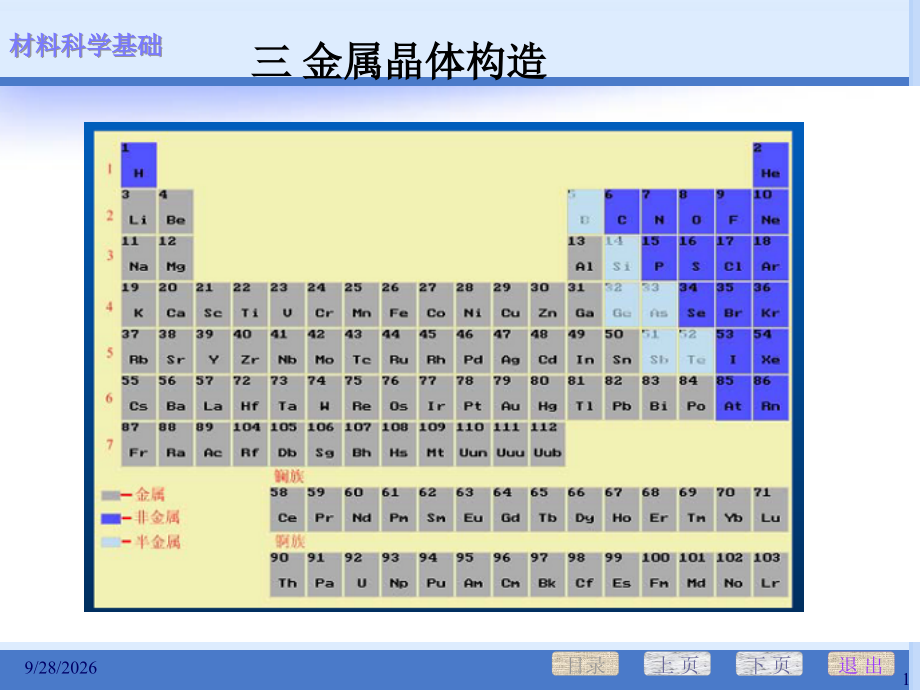 晶体学基础获奖公开课课件.pptx_第1页
