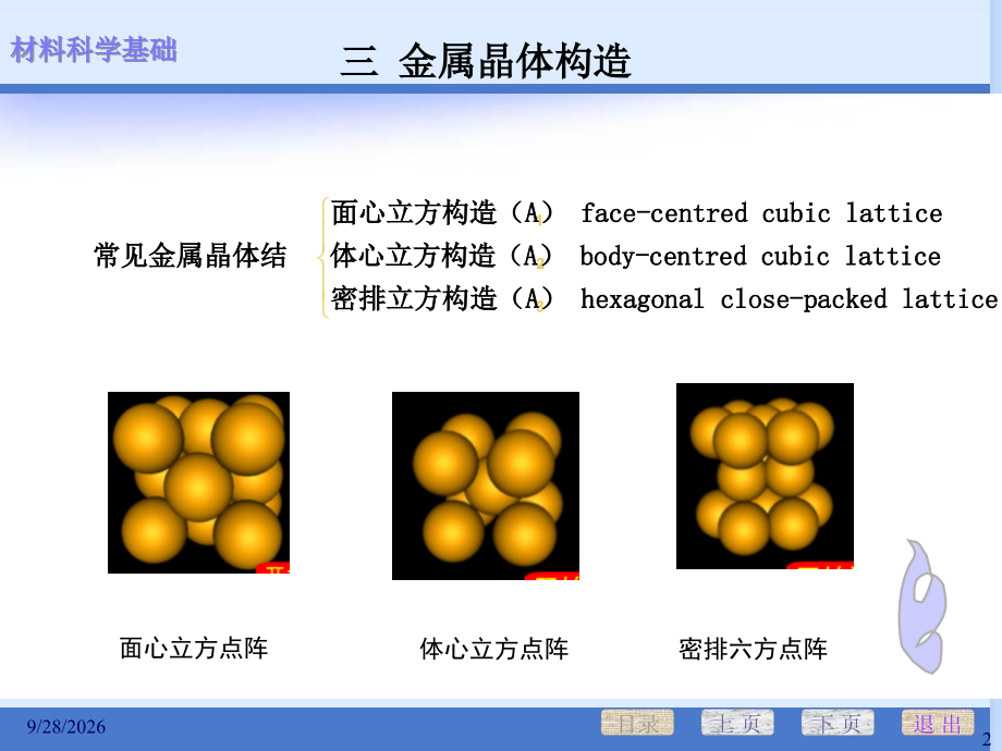 晶体学基础获奖公开课课件.pptx_第2页