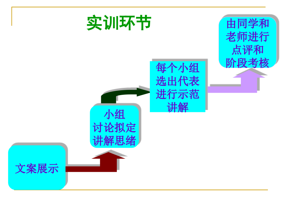 项目三-通知专题知识.pptx_第2页