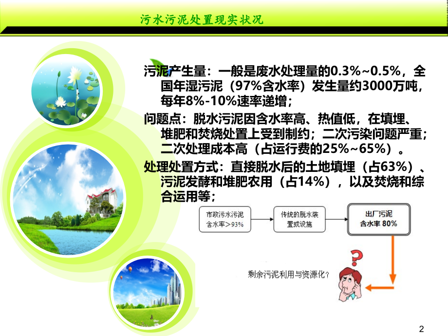 污泥资源化处置技术.ppt_第2页