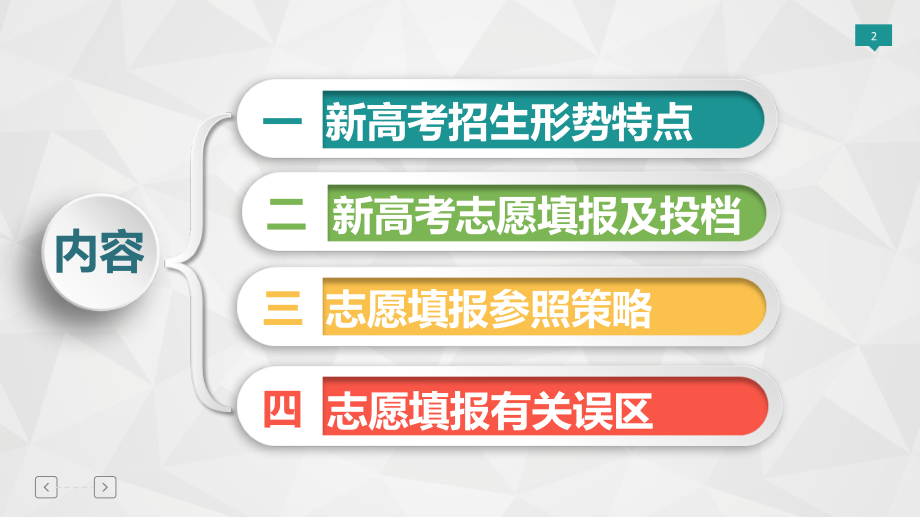 高考志愿填报PPT解析定稿.pptx_第2页